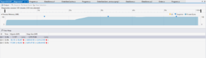 Image Visual Studio Memory Usage graph with snapshots