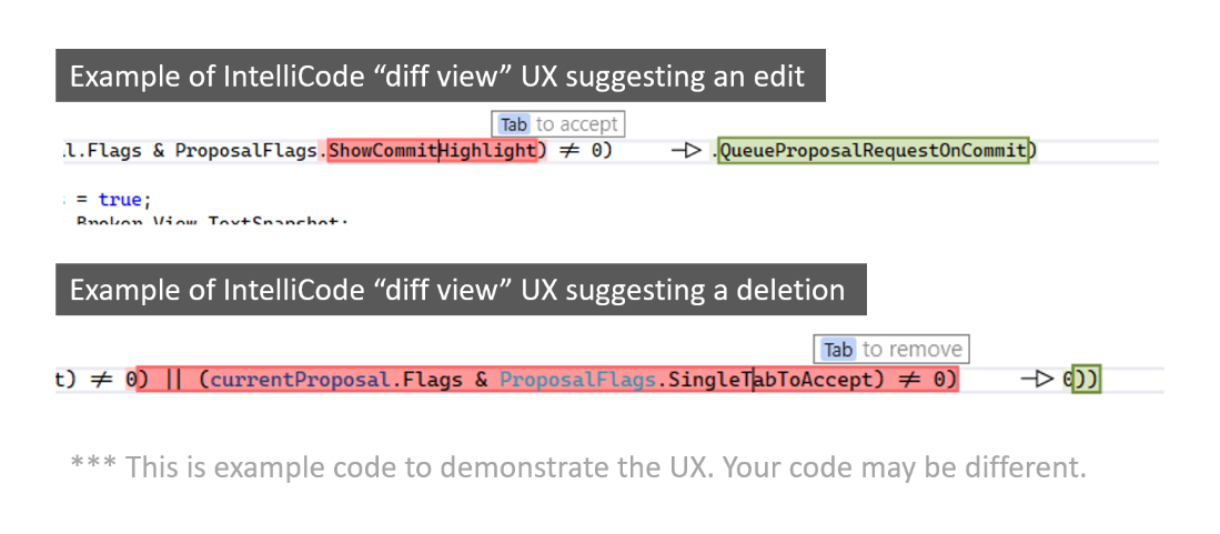 Image shows an inline suggestion in the editor with [Tab] to accept. On the left side the text that will be changed, and on the right side the text that will be inserted.