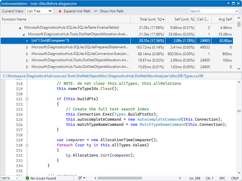 Call tree and source view of Visual Studio Instrumentation tool showing time spent in sort