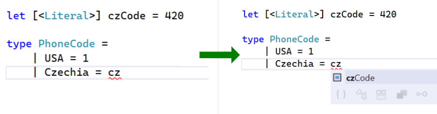 A green arrow pointing to a green line Description automatically generated