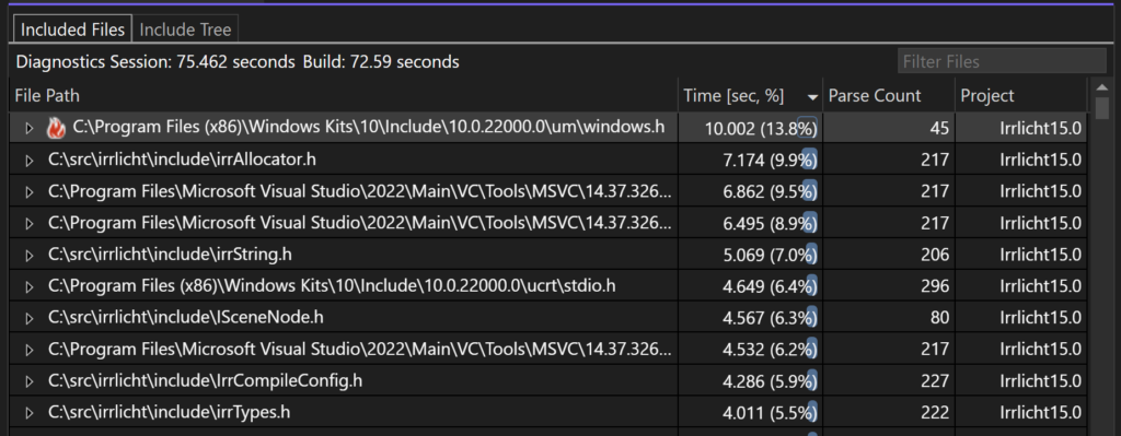 The Included Files view of the Build Insights analysis window