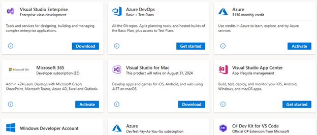 A graphic of the Visual Studio Subscriptions benefit tiles on my.visualstudio.com.