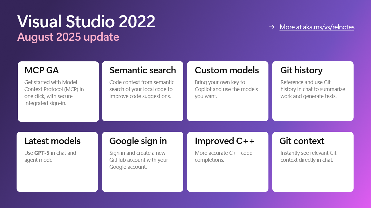 The Visual Studio August Update is here – smarter AI, better debugging, and more control