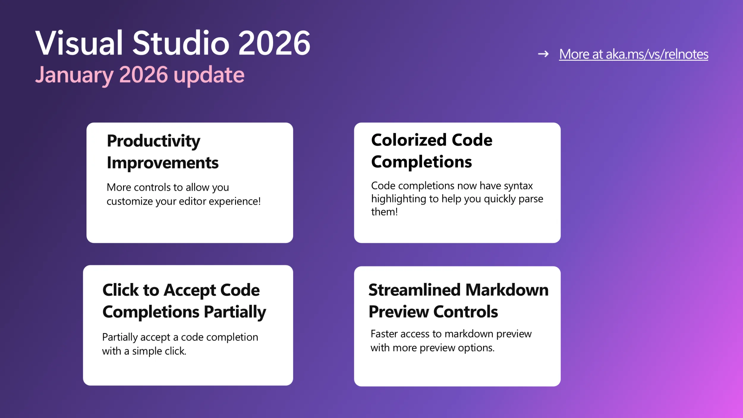 Summary of VS January updates