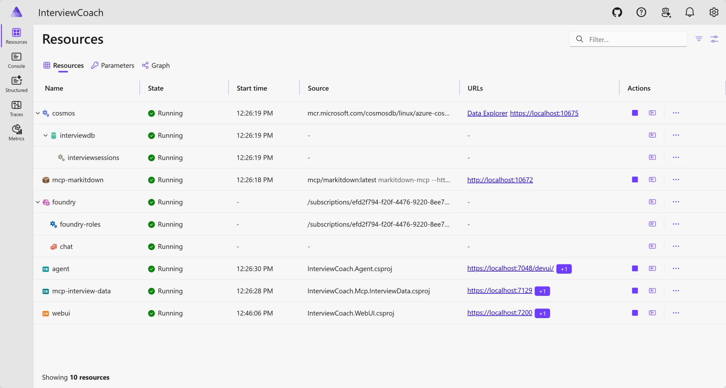 Aspire dashboard with the backend resources running