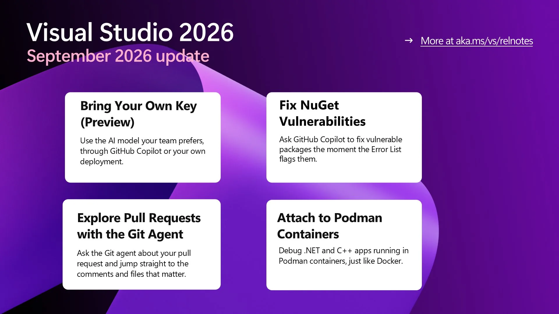 Visual Studio September Update – Power Your Workflow with Your Model