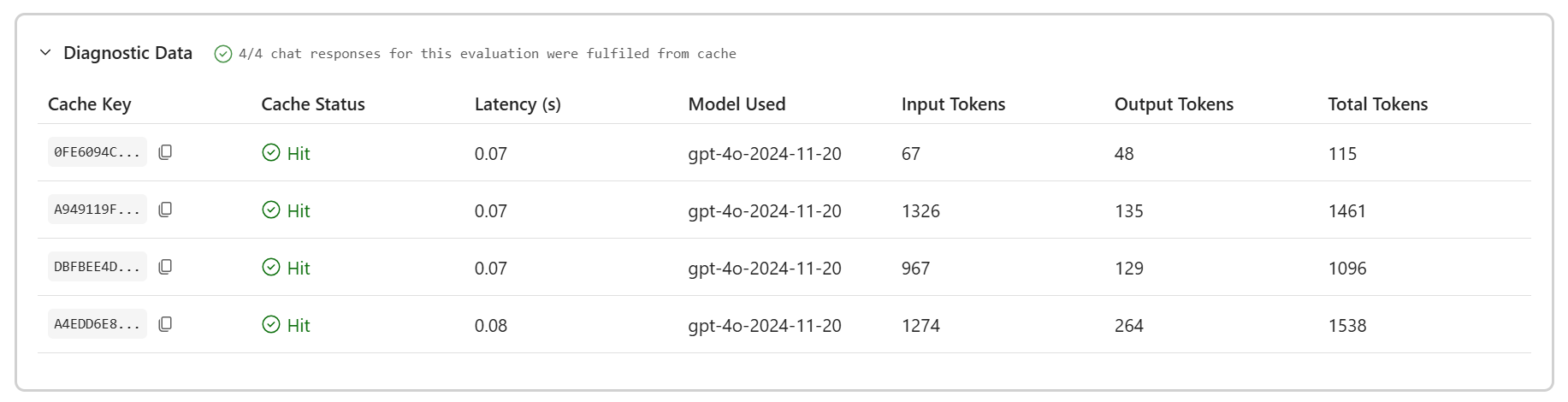 A screenshot of a computer AI-generated content may be incorrect.