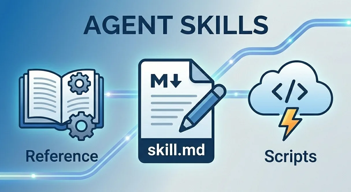 AgentSkills1 image
