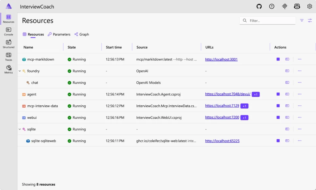 aspire dashboard image