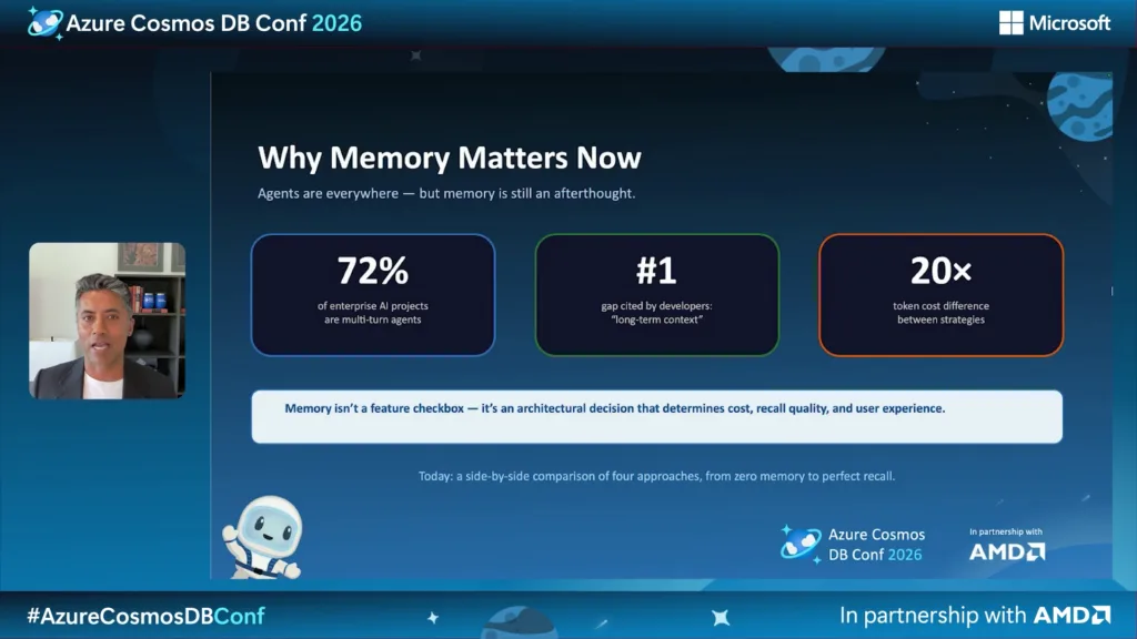 Presentation slide from Azure Cosmos DB Conf 2026 featuring a speaker on video at left and a slide titled “Why Memory Matters Now.” The slide highlights AI agent memory challenges with three callouts: 72% of enterprise AI projects are multi-turn agents, the #1 developer gap is long-term context, and memory strategies can create a 20x token cost difference. The slide emphasizes that memory is an architectural decision impacting cost, recall quality, and user experience. Azure Cosmos DB Conf 2026, Microsoft, and AMD branding appear throughout.