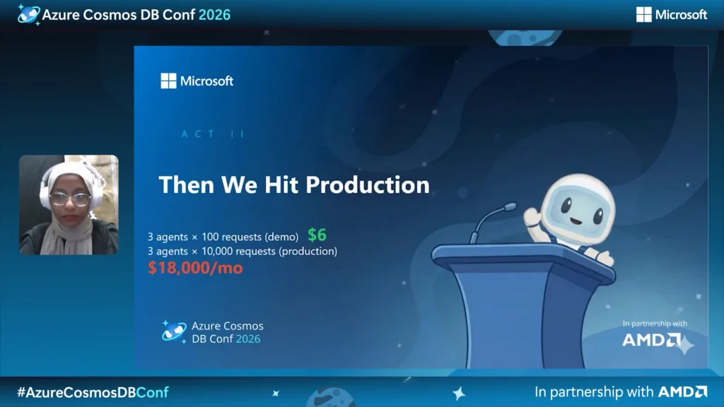  Presentation slide from Azure Cosmos DB Conf 2026 showing a speaker on video at left and a slide titled “Then We Hit Production.” The slide compares AI agent costs at scale, showing a small demo workload costing $6 and a production workload scaling to $18,000 per month. An illustrated robot stands at a podium on the right. Microsoft, Azure Cosmos DB Conf 2026, and AMD branding appear on the slide.