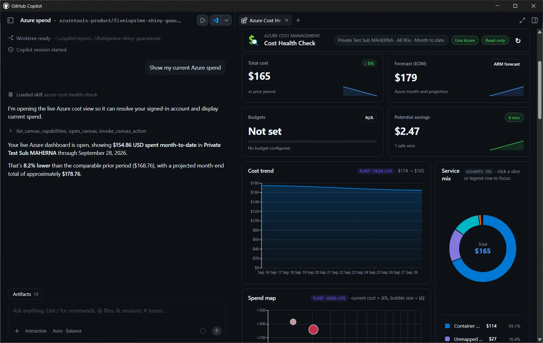Azure Cost Health Check canvas showing total cost, forecast, and potential savings for a subscription