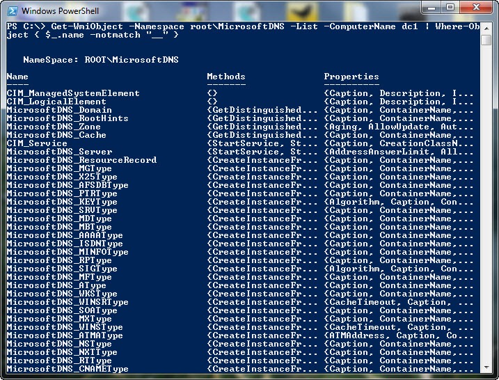 Manage DNS in a Windows Environment by Using PowerShell ...