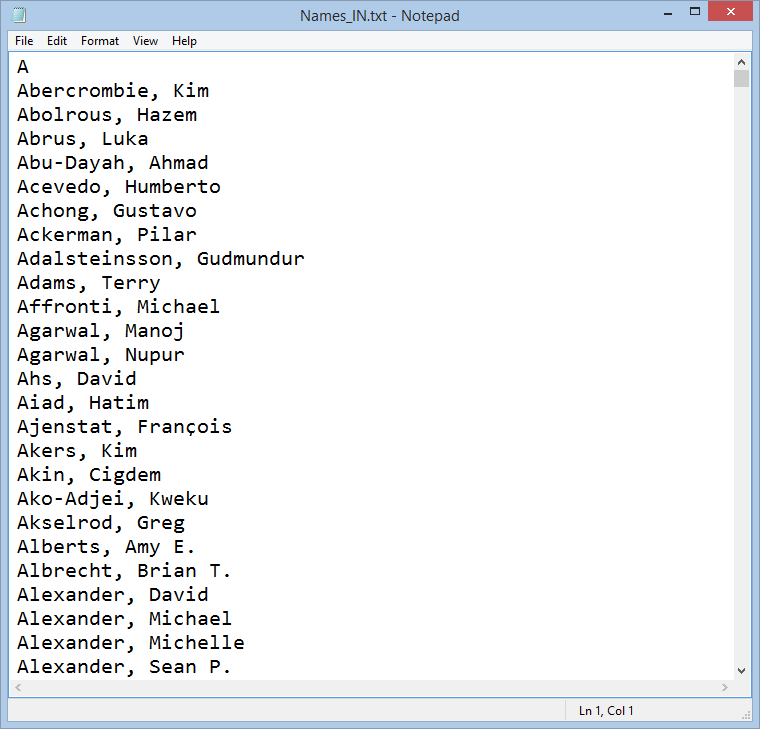 Image of name list