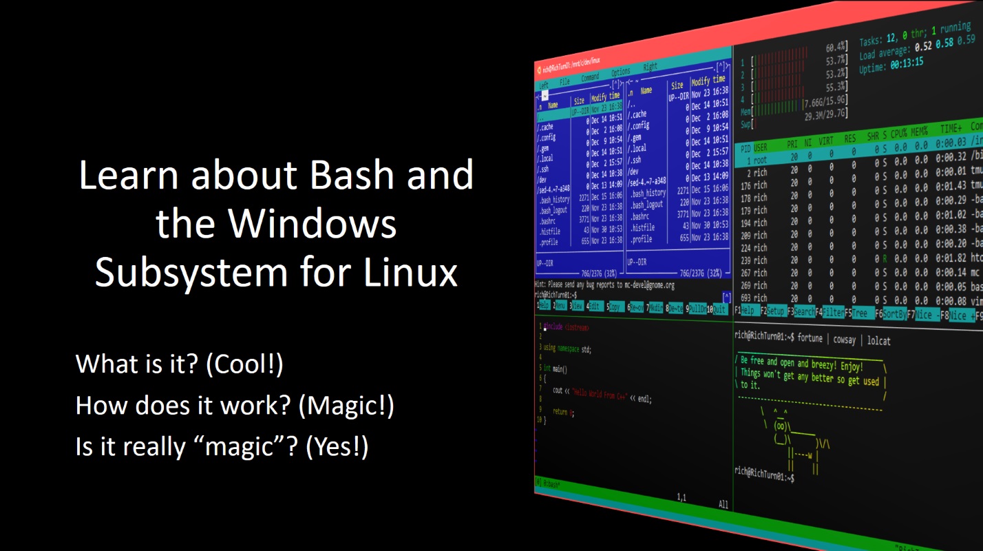Learn About Windows Console Windows Subsystem For Linux Wsl Windows Command Line