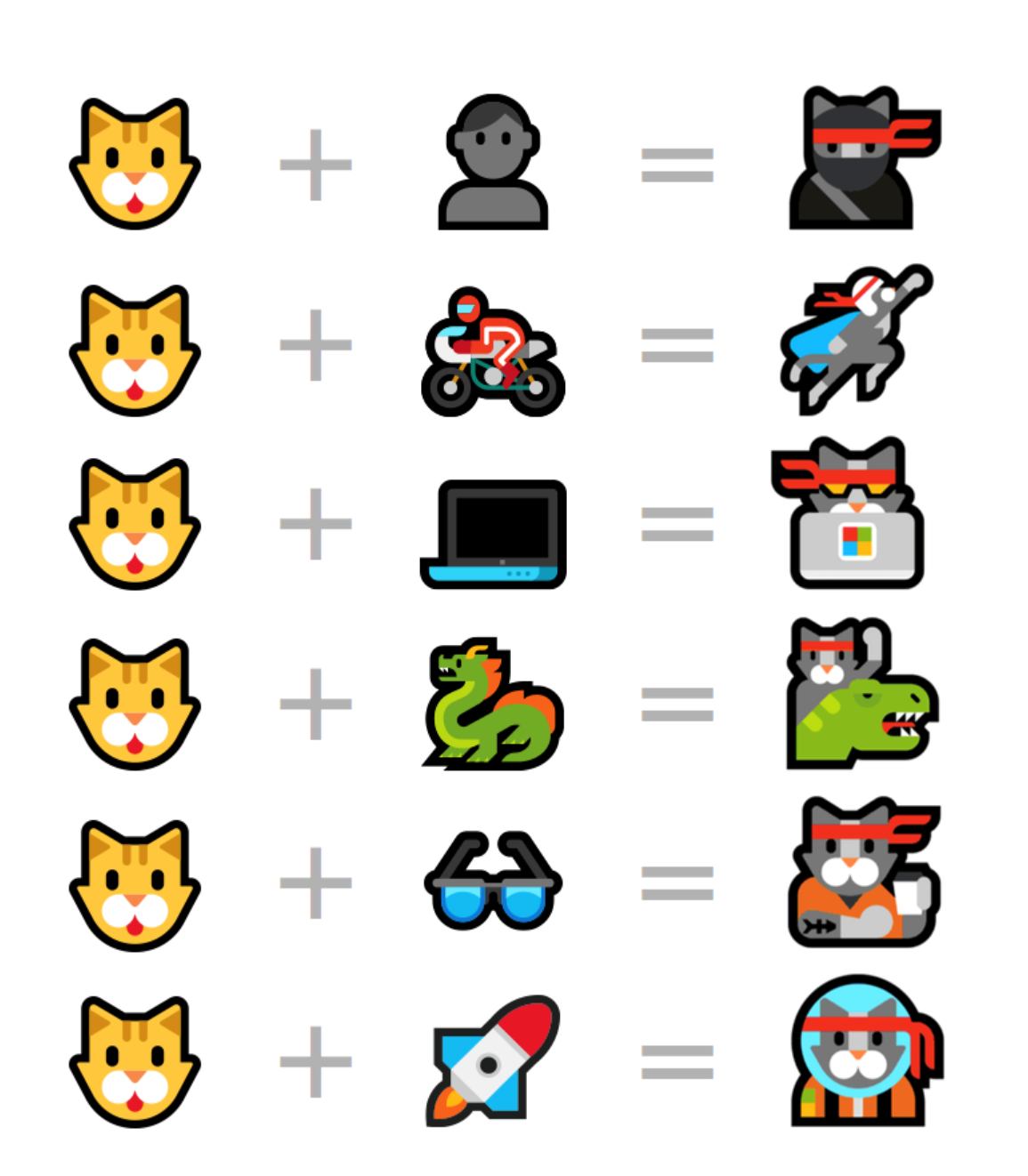 Ninja Cat Emoji