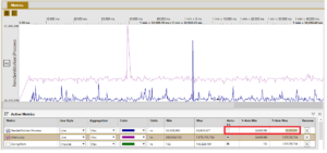 active_metrics_panel_y_axis_customization-300x141
