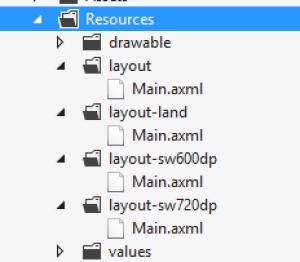 MultipleLayoutFolder