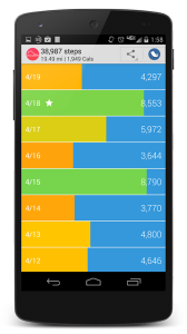 My StepCounter for Android