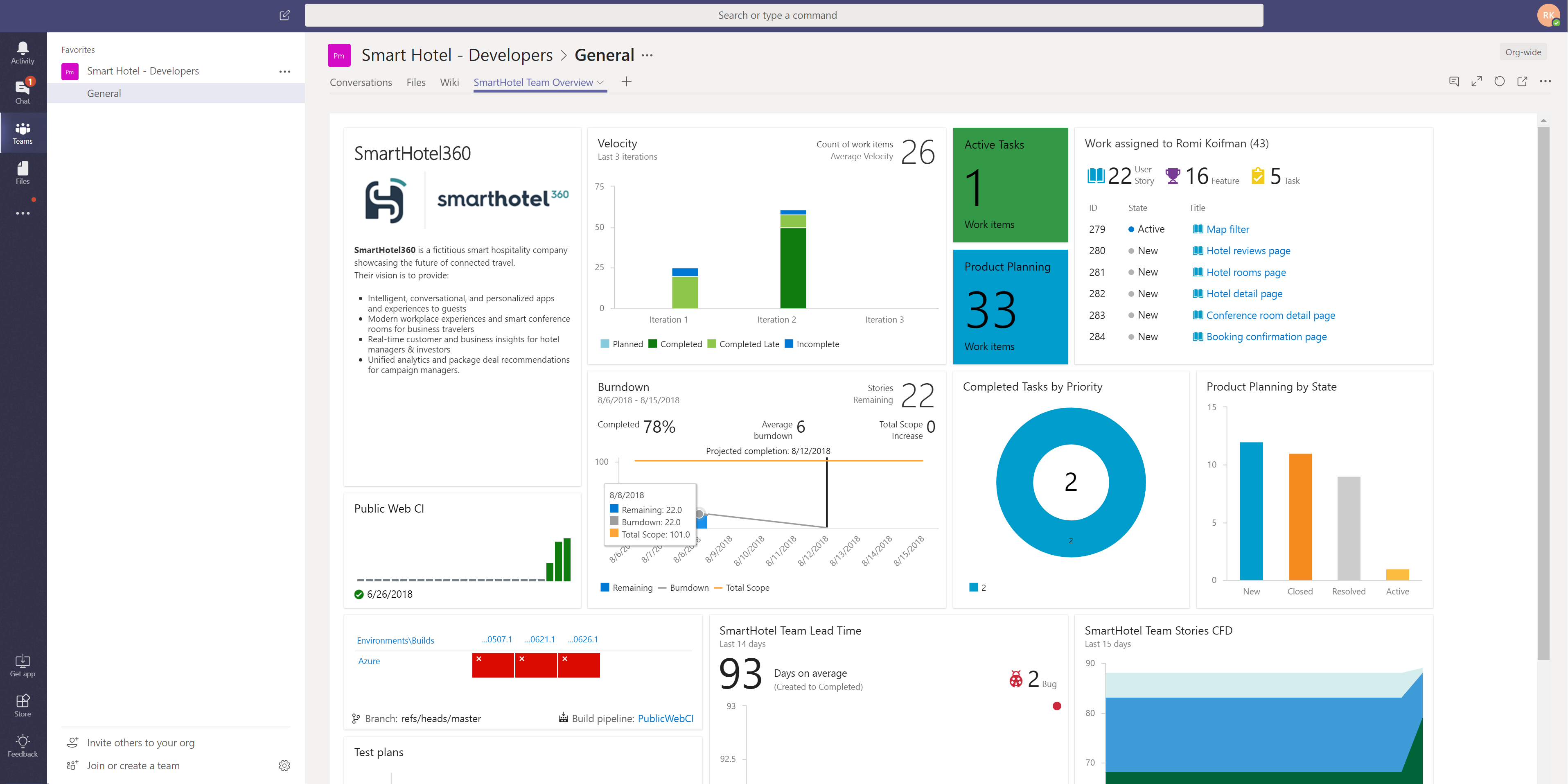 Dashboard embeeded in MS Teams