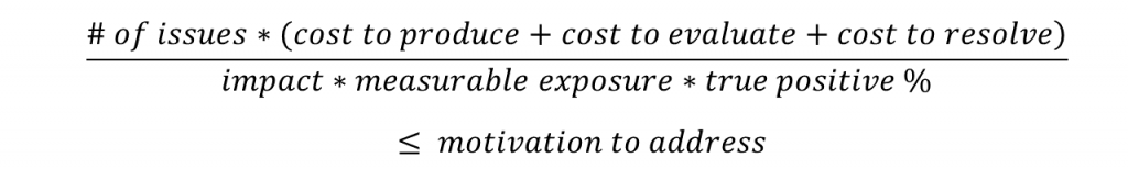 The number of issues times (cost to produce plus cost to evaluate plus cost to resolve) divided by the product of impact times exposure times true positive rate is less than or equal to the motivation to address
