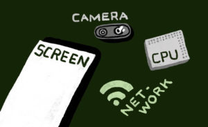Energy-Consumption-Of-Apps-300x184
