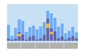 Image windows performance toolkit