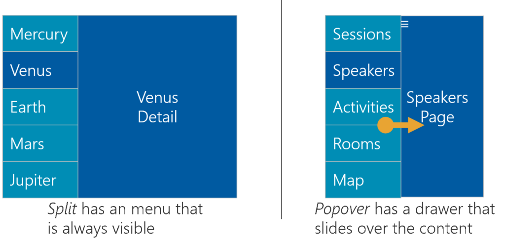 Implement Drawer and Split UI with the Xamarin.Forms MasterDetailPage