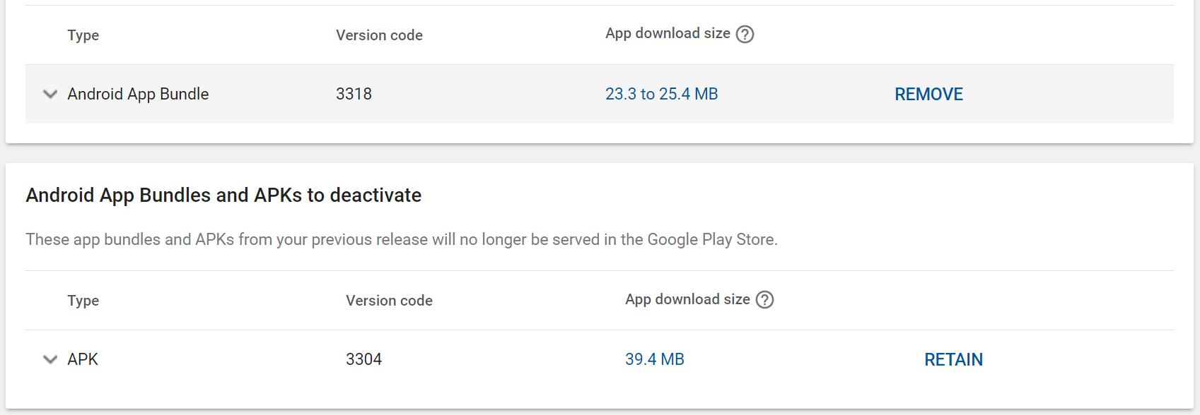 Creating an Android App Bundle cuts your app download size